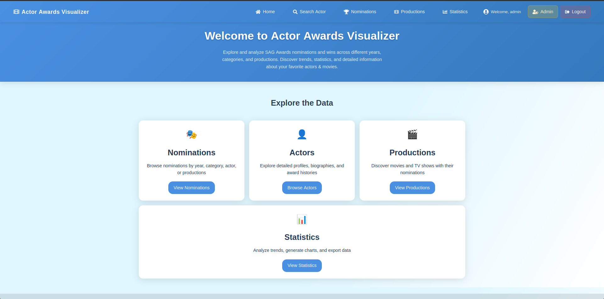 Actor Awards Visualizer screenshot